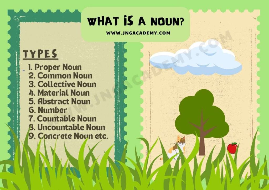 what is a noun