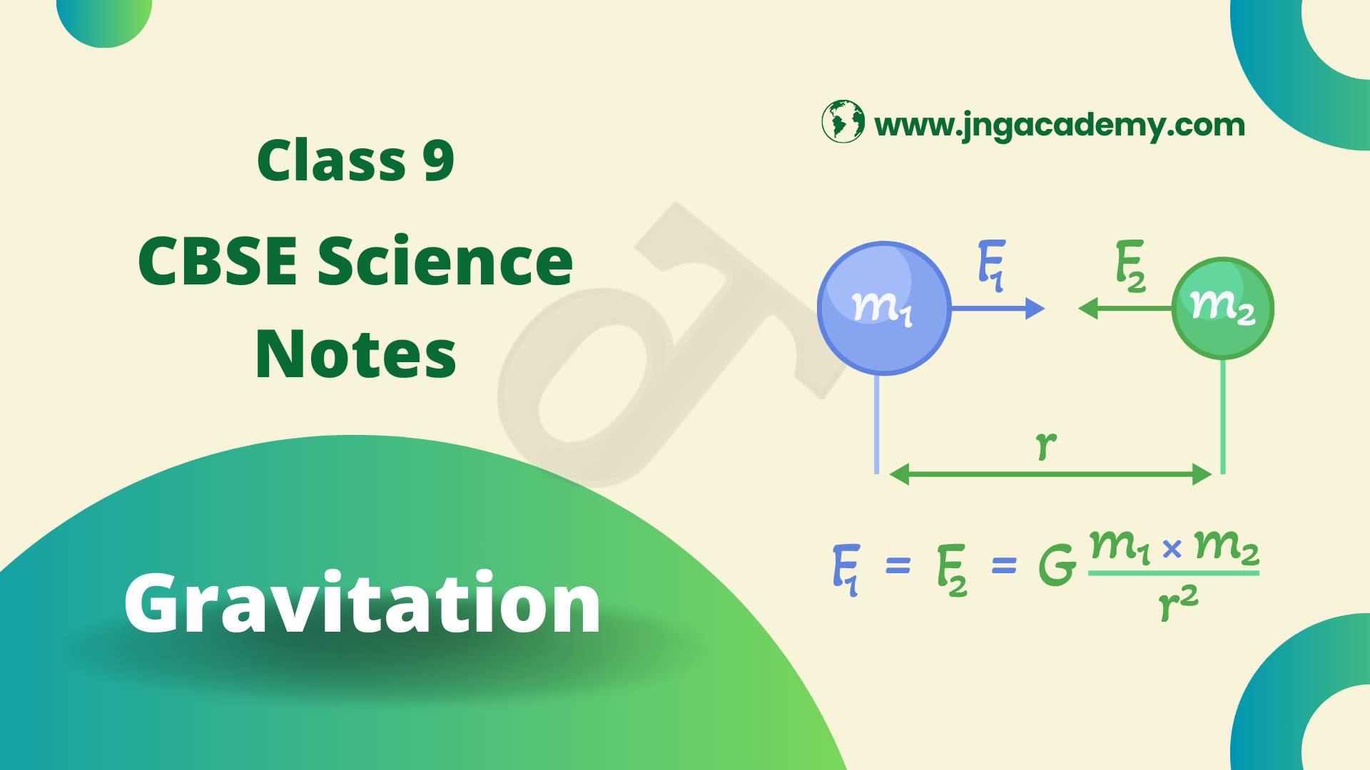 Gravitation - Class 9 Science Notes (www.jngacademy.com)