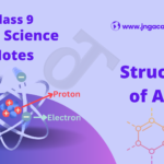 Structure of Atom - Class 9 Science Notes (www.jngacademy.com)