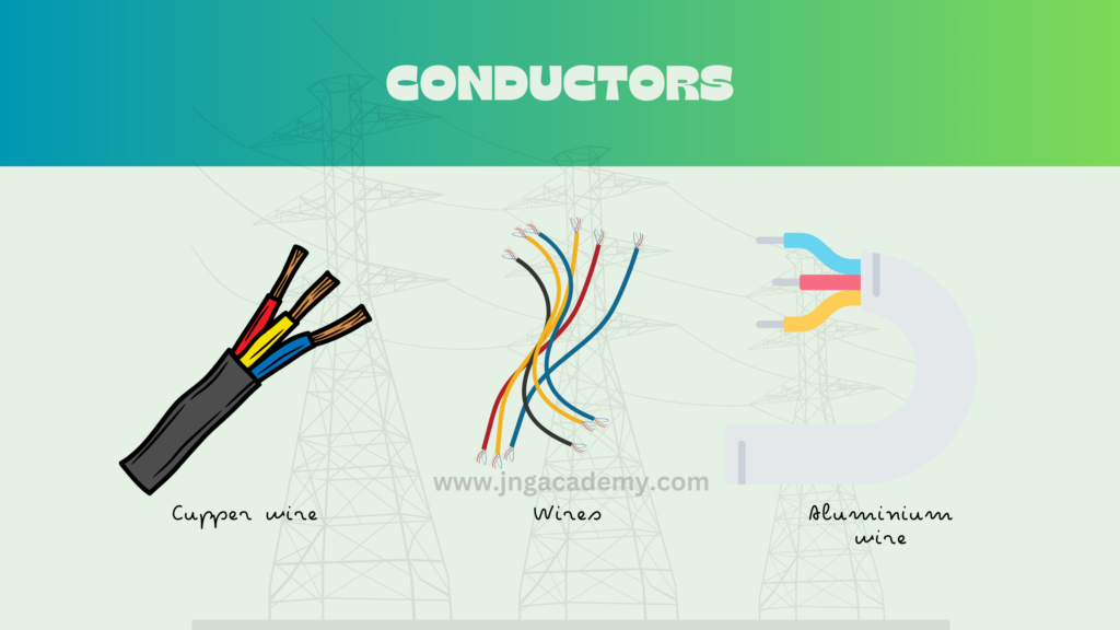 Electricity and Circuits - Conductors Class 6 Science Notes (www.jngacademy.com)