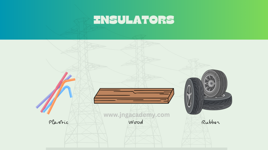 Electricity and Circuits - Insulators Class 6 Science Notes (www.jngacademy.com)