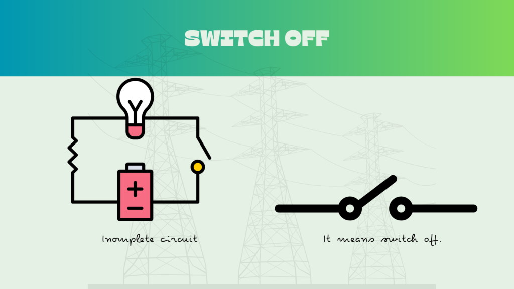 Electricity and Circuits - Switch Off_ Incomplete Circuit Class 6 Science Notes (www.jngacademy.com)