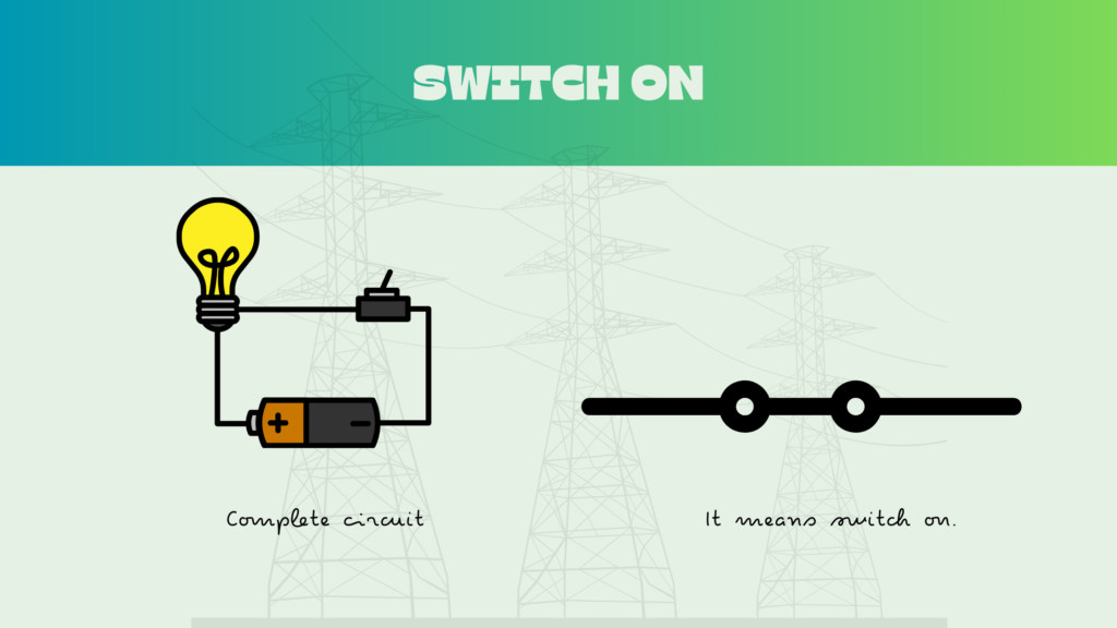 Electricity and Circuits - Switch On_ Complete Circuit Class 6 Science Notes (www.jngacademy.com)