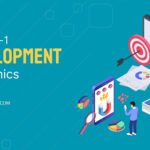 class-10-economics-chapter-1-development-notes(www.jngacademy.com)