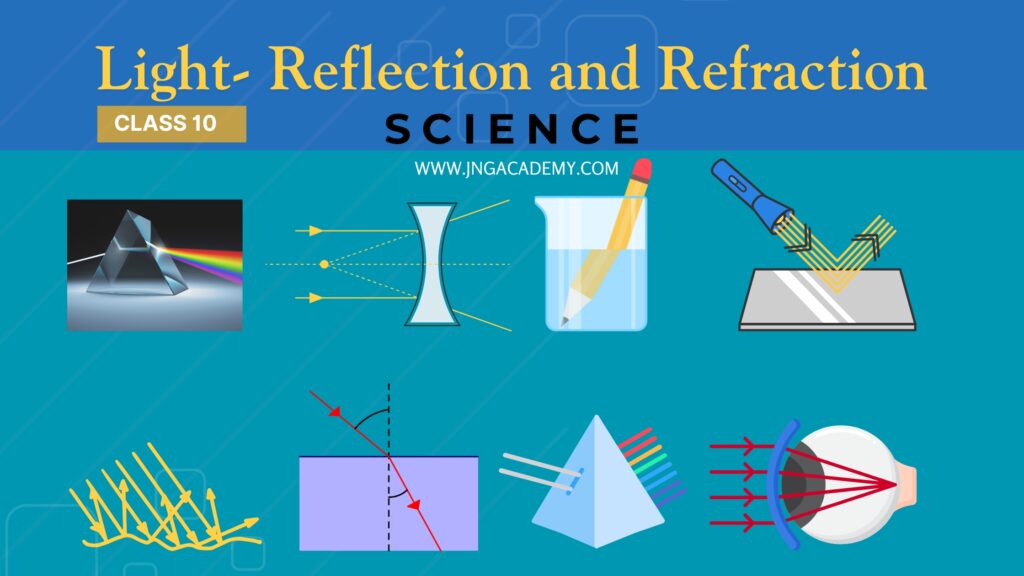 light-reflection-and-refraction-class-10-science-best-notes(www.jngacademy.com)